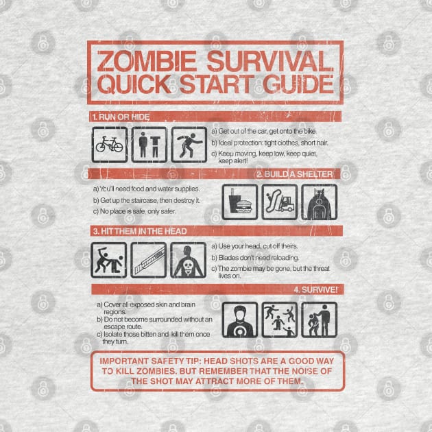 Zombie Survival Quick Start Guide by Azafran